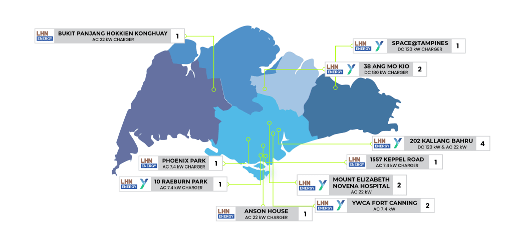 Map for Locations of EV Charging Stations Across Singapore