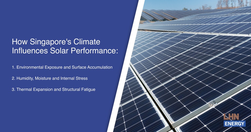 Infographic about How Singapore's Climate Influences Solar Performance